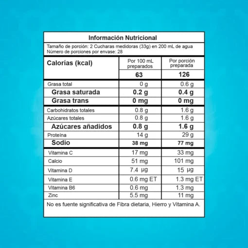 ISO BEST 2.04 LB 28 SERVICIOS