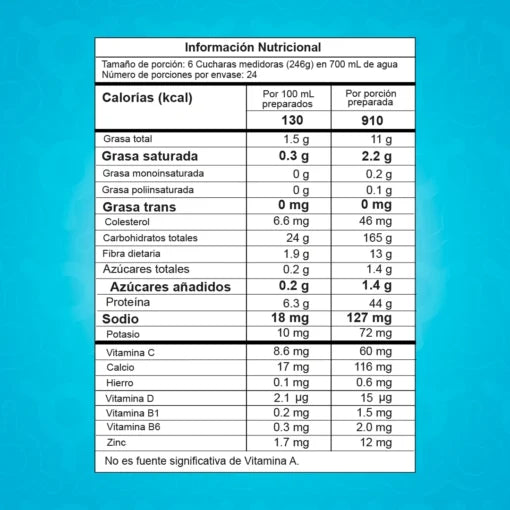 SMART 13.01 LB 24 SERVICIOS