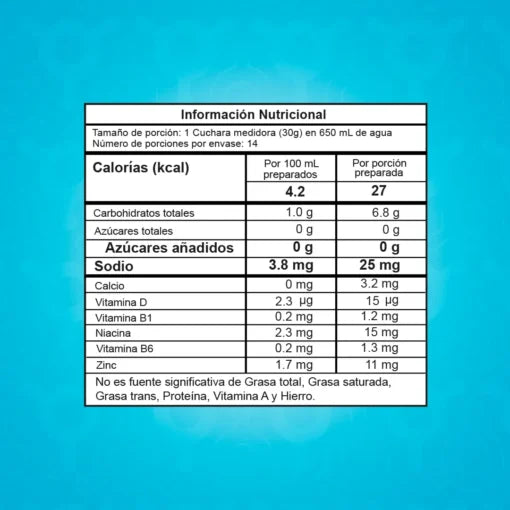 INTENZE 14 SERVICIOS