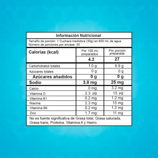 INTENZE 30 SERVICIOS