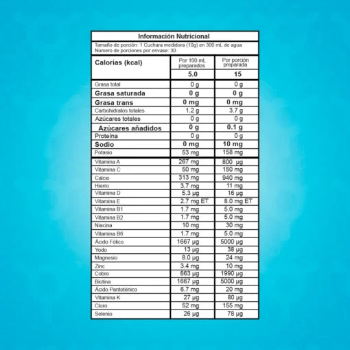 THE ONE 30 SERVICIOS