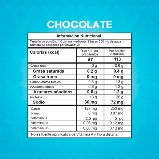 BEST PROTEIN 2.04 LB 28 SERVICIOS