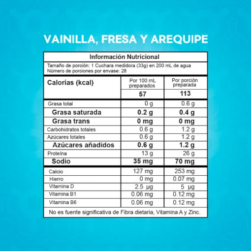 BEST PROTEIN 2.04 LB 28 SERVICIOS