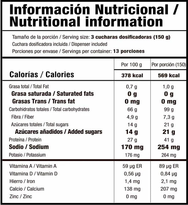 MASS EVOLUTION 4.2 LB