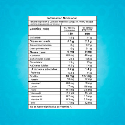 SMART 2.17 LB 4 SERVICIOS