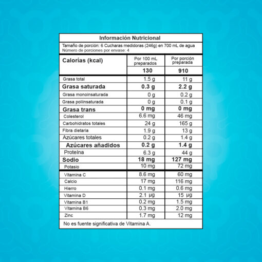 SMART 2.17 LB 4 SERVICIOS