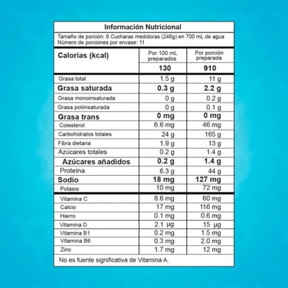 SMART 5.97 LB 11 SERVICIOS