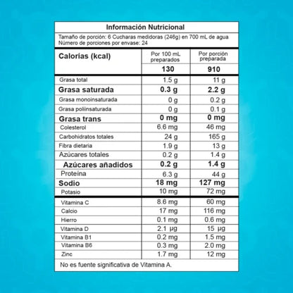 SMART 13.01 LB 24 SERVICIOS