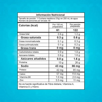 BEST ‎WHEY 5 LB 69 SERVICIOS